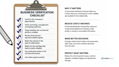 Business Verification Checklist: How to Avoid Costly Mistakes